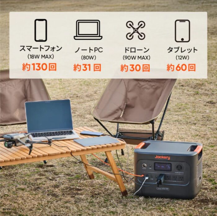 出典：イメージ：Jackery公式