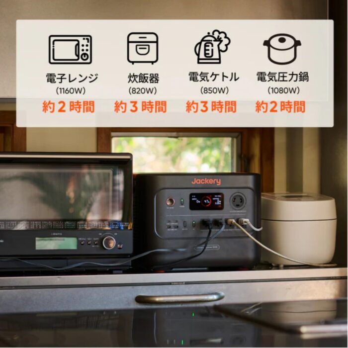 出典：イメージ：Jackery公式