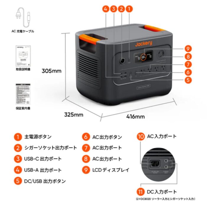 出典：イメージ：Jackery公式