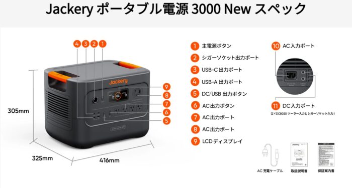 出典：イメージ：Jackery公式