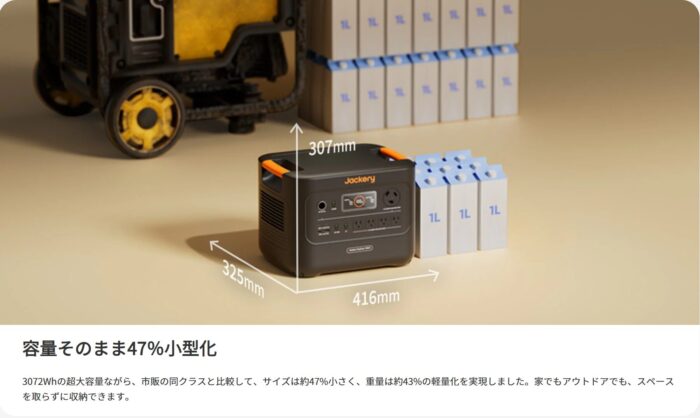 出典：イメージ：Jackery公式
