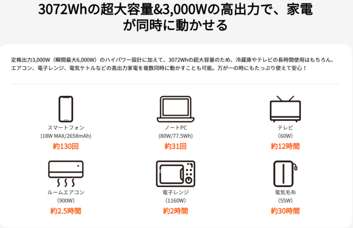 出典：イメージ：Jackery公式