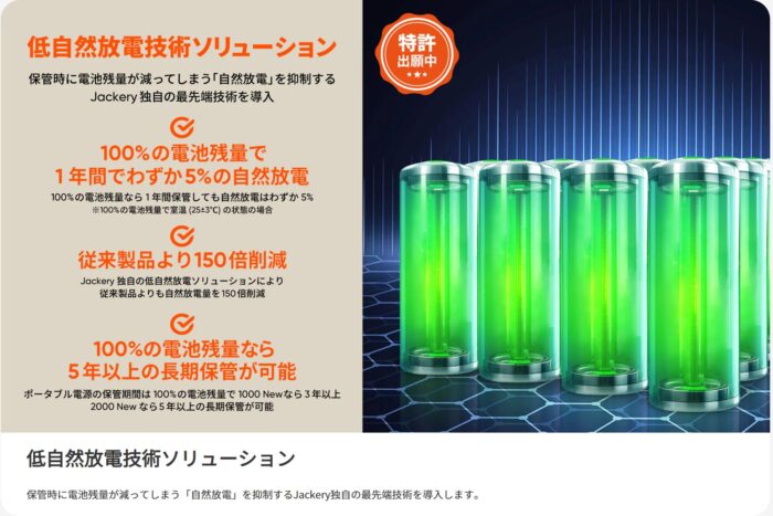 出典：イメージ：Jackery公式