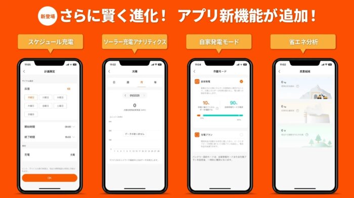 出典：イメージ：Jackery公式