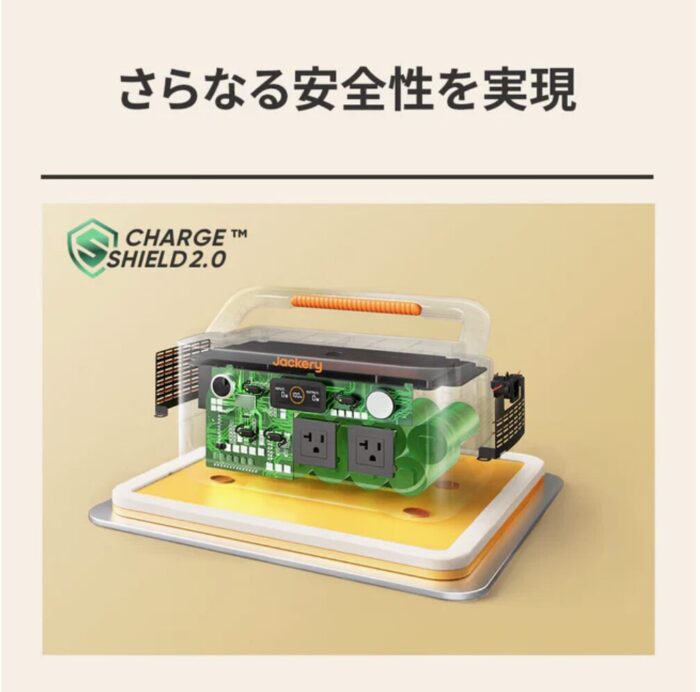 出典:イメージ:Jackery公式サイト