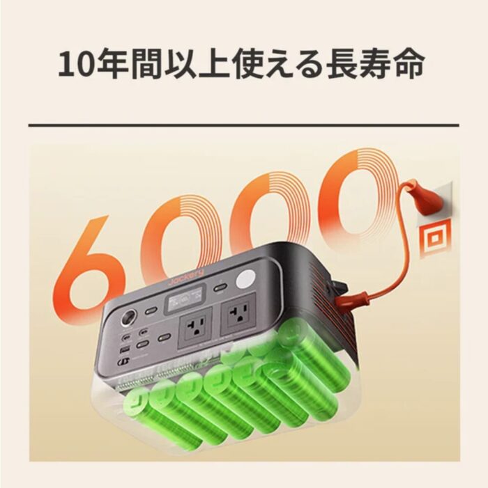 出典:イメージ:Jackery公式サイト