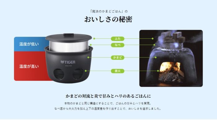 出典:イメージ:公式サイト