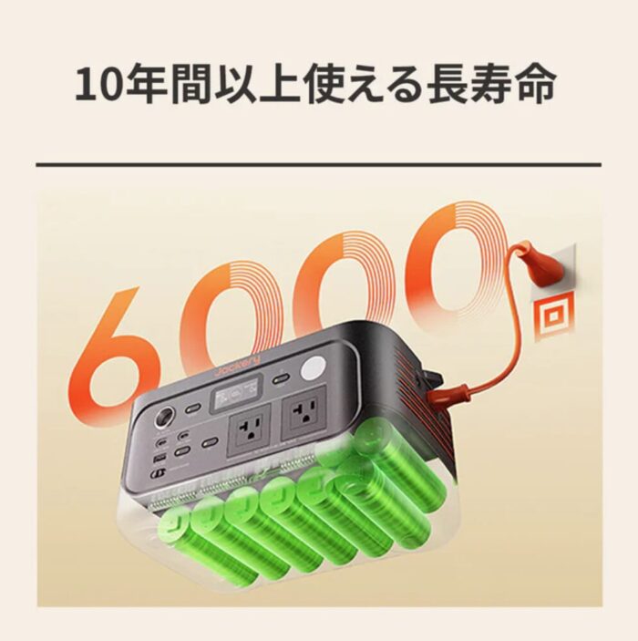 出典：イメージ：Jackery公式サイト