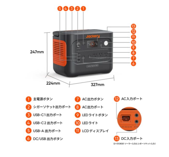 出典:イメージ:Jackery公式サイト
