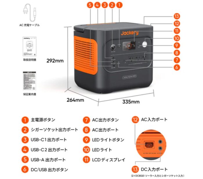 出典：イメージ：Jackery公式サイト