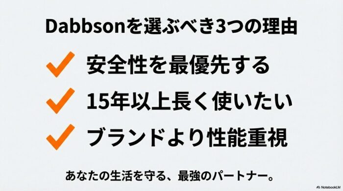 出典：イメージ：防災ポタ電探究＋plus　防災・ポータブル電源がある生活
