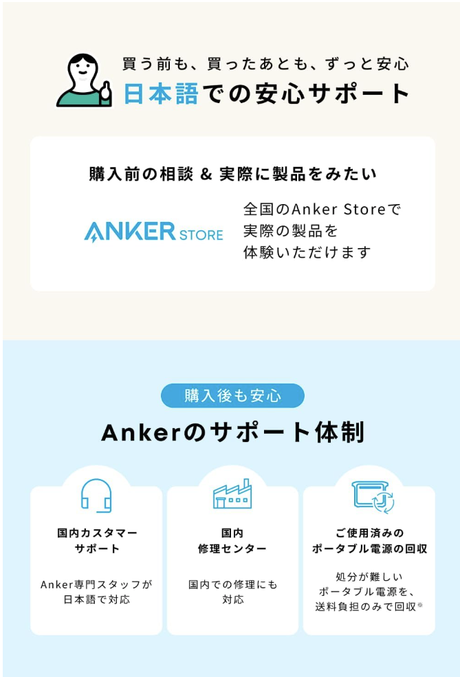 出典：イメージ：Anker公式サイト