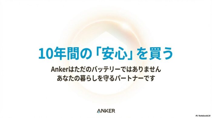 出典：イメージ：防災ポタ電探究＋plus　防災・ポータブル電源がある生活