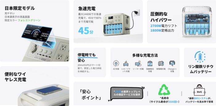 出典:イメージ:BLUETTI 公式サイト