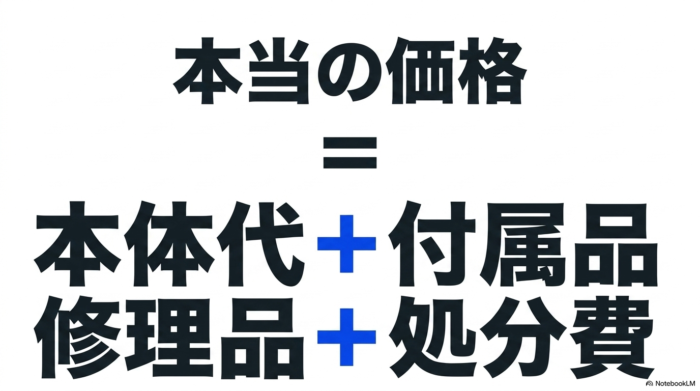 出典：イメージ：防災ポタ電探究＋plus　防災・ポータブル電源がある生活