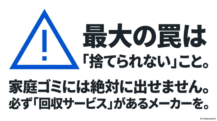 出典：イメージ：防災ポタ電探究＋plus　防災・ポータブル電源がある生活