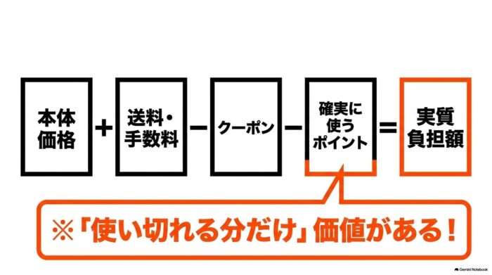 出典:イメージ:防災ポタ電探究+plus 防災・ポータブル電源がある生活