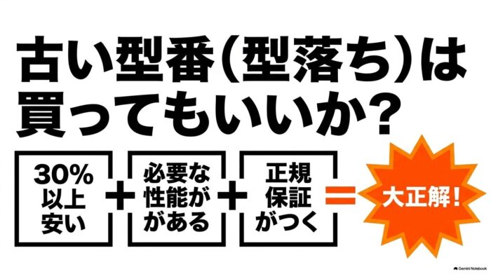 出典:イメージ:防災ポタ電探究+plus 防災・ポータブル電源がある生活