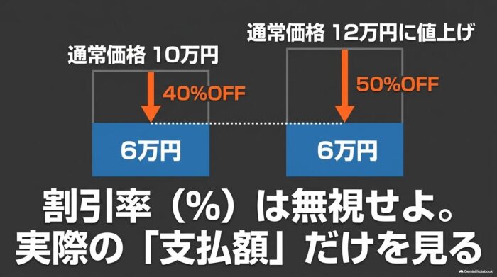 出典:イメージ:防災ポタ電探究+plus 防災・ポータブル電源がある生活