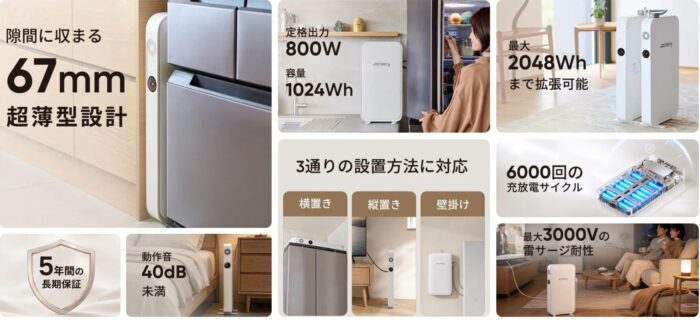 出典:イメージ:Jackery公式サイト