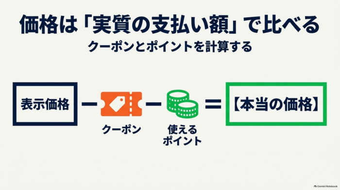 出典：イメージ：防災ポタ電探究＋plus　防災・ポータブル電源がある生活