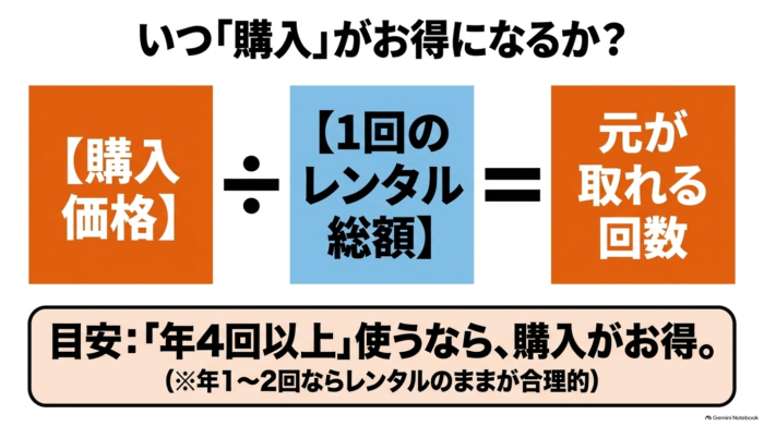 出典:イメージ:防災ポタ電探究+plus 防災・ポータブル電源がある生活