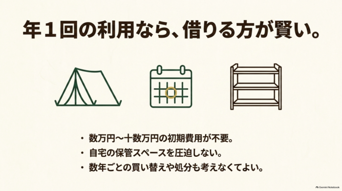 出典:イメージ:防災ポタ電探究+plus 防災・ポータブル電源がある生活