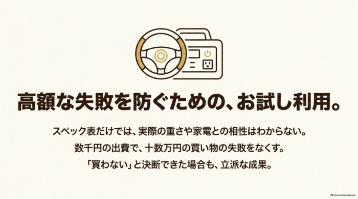 出典:イメージ:防災ポタ電探究+plus 防災・ポータブル電源がある生活