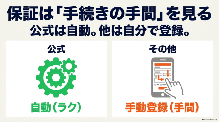 出典：イメージ：防災ポタ電探究＋plus　防災・ポータブル電源がある生活