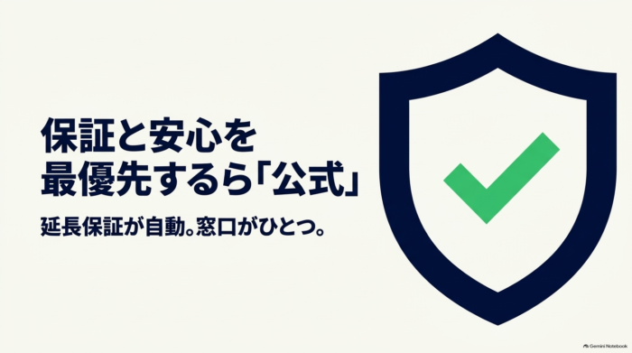 出典：イメージ：防災ポタ電探究＋plus　防災・ポータブル電源がある生活