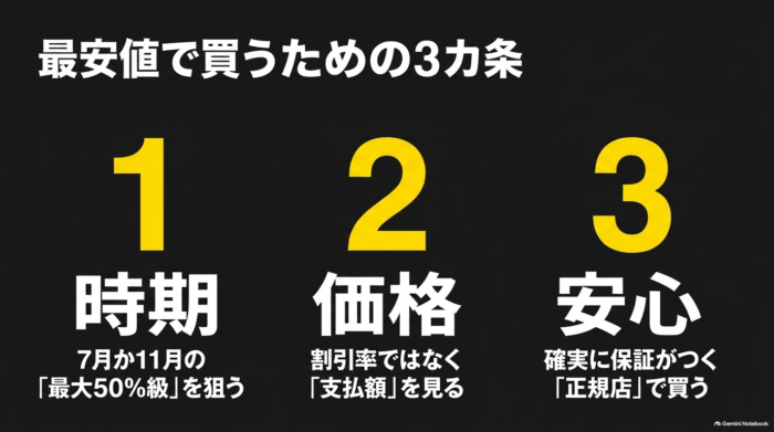 出典：イメージ：防災ポタ電探究＋plus　防災・ポータブル電源がある生活