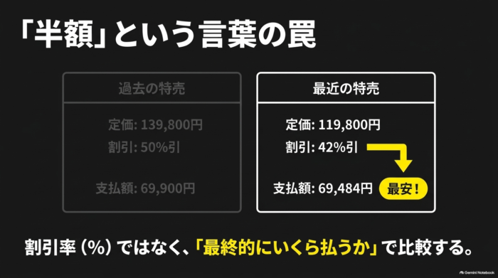 出典：イメージ：防災ポタ電探究＋plus　防災・ポータブル電源がある生活