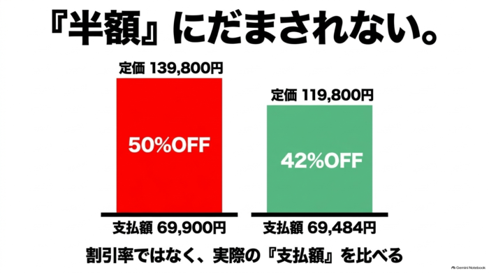 出典：イメージ：防災ポタ電探究＋plus　防災・ポータブル電源がある生活