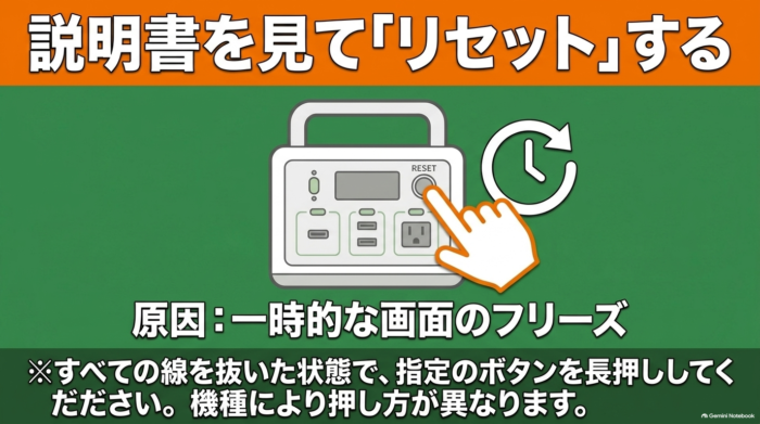 出典:イメージ:防災ポタ電探究+plus 防災・ポータブル電源がある生活