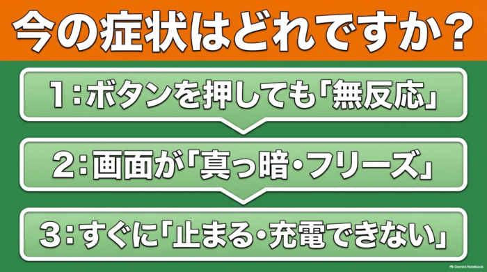 出典:イメージ:防災ポタ電探究+plus 防災・ポータブル電源がある生活