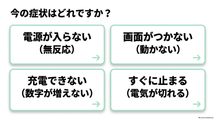 出典:イメージ:防災ポタ電探究+plus 防災・ポータブル電源がある生活