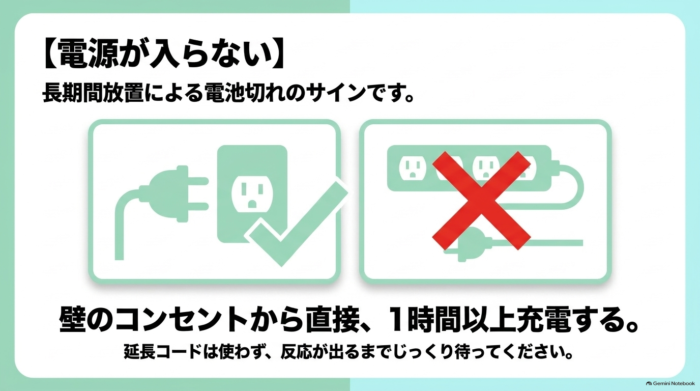出典:イメージ:防災ポタ電探究+plus 防災・ポータブル電源がある生活