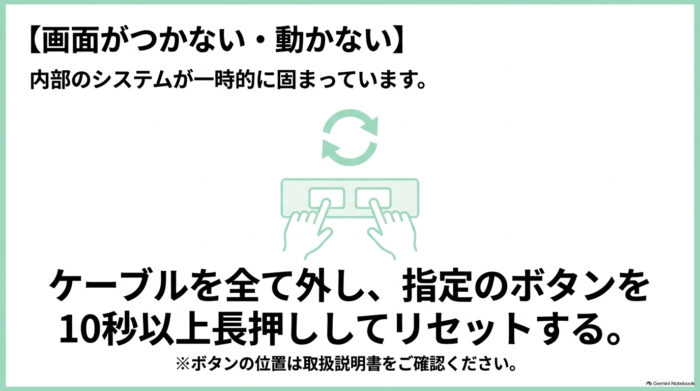 出典:イメージ:防災ポタ電探究+plus 防災・ポータブル電源がある生活