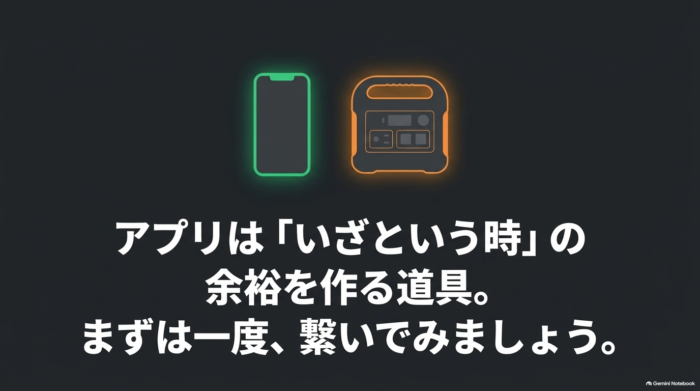 出典：イメージ：防災ポタ電探究＋plus　防災・ポータブル電源がある生活