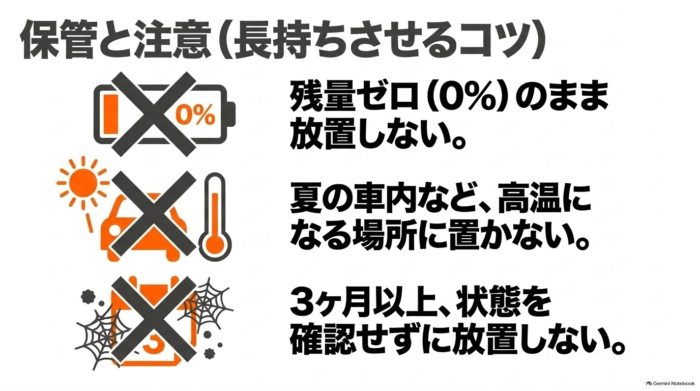 出典:イメージ:防災ポタ電探究+plus 防災・ポータブル電源がある生活